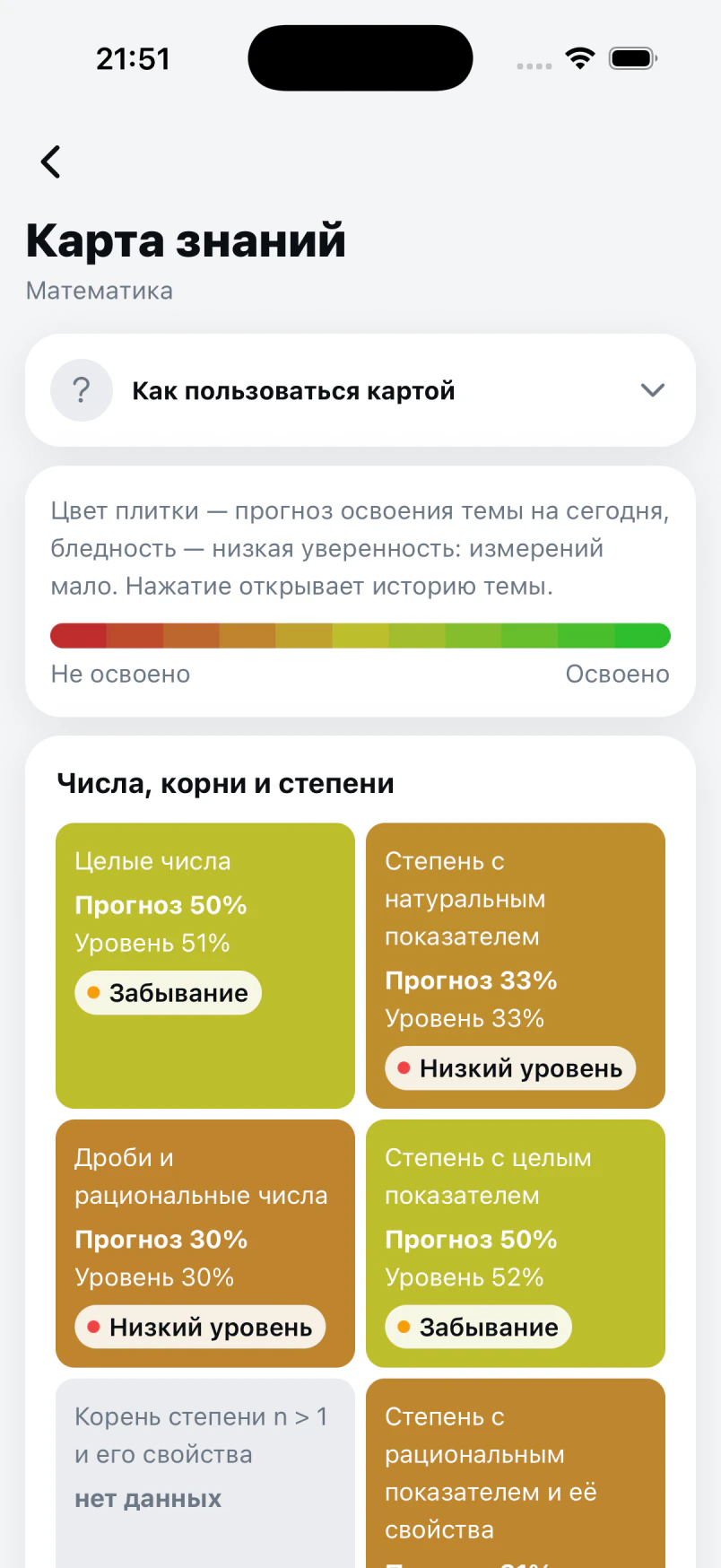 Экран «Карта знаний» по математике в мобильном приложении: подсказка «Как пользоваться картой», шкала от «Не освоено» до «Освоено» и цветные плитки тем раздела «Числа, корни и степени» с прогнозом, уровнем и метками «Забывание» и «Низкий уровень»